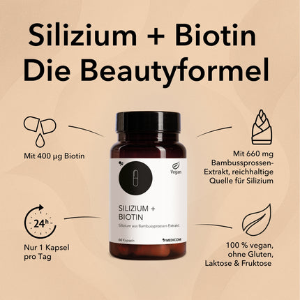 Silizium + Biotin Kapseln mit Produktinformationen