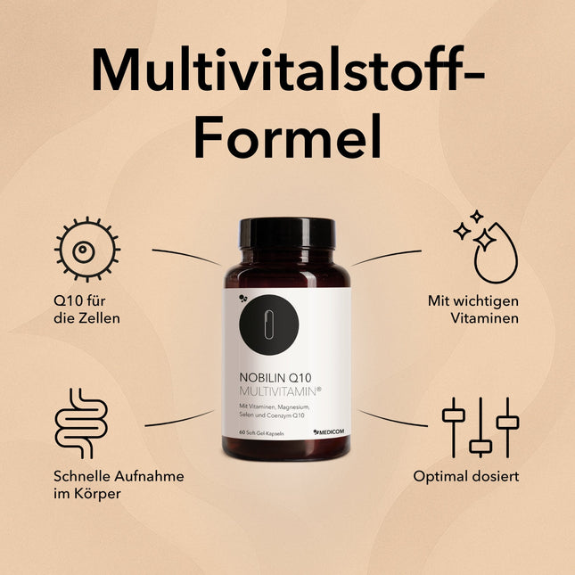 Nobilin Q10 Multivitamin® mit Produktinformationen: Q10 für die Zellen, mit wichtigen Vitaminen, optimal dosiert und schnelle Aufnahme im Körper 