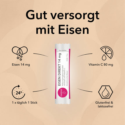 Spezifische Produktinformationen zu Eisen Direkt 14 mg mit Angabe von Inhaltsstoffen wie 14 mg Eisen