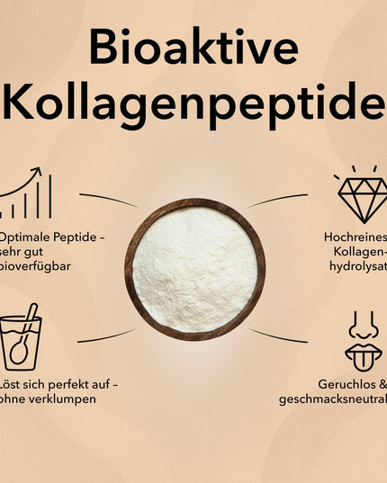 Kollagen Peptide 150g