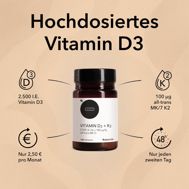 Spezifische Produktinformationen zu Vitamin D3 mit Angabe von 2.500 I.E. Vitamin D3 und K2  100 µg in einer Tablette