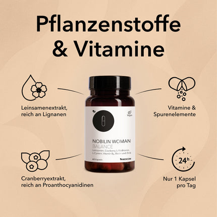 Spezifische Produktinformationen zu Nobilin Woman Balance mit Angabe von Inhaltsstoffen wie Leinsamen-Extrakt, Cranberry-Extrakt, Vitaminen und Spurenelementen
