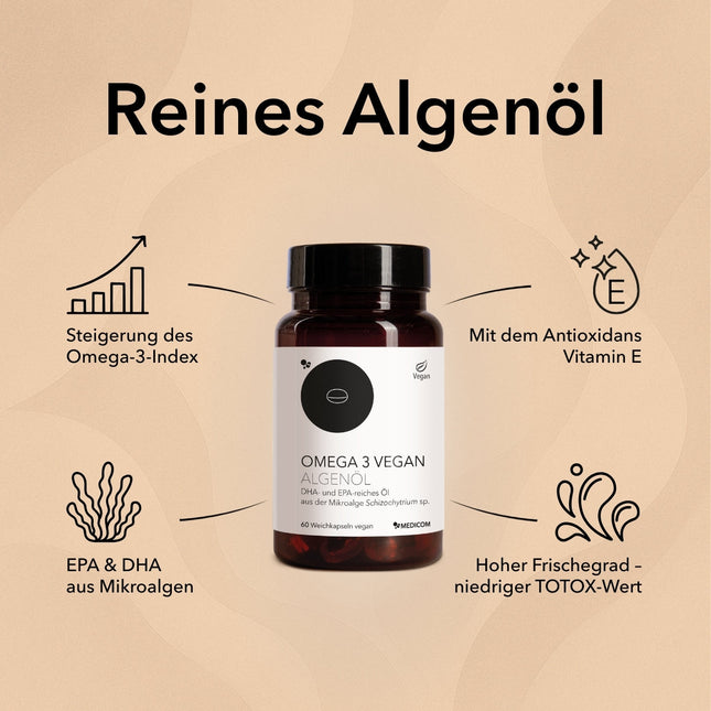 Omega 3 & Vitamin D3-Set