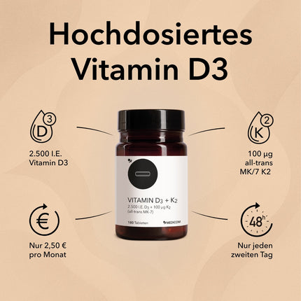 Omega 3 & Vitamin D3-Set