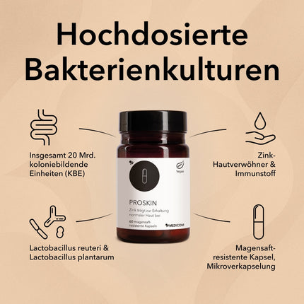 Spezifische Produktinformationen zu ProSkin mit Angabe von Lactobazillen und Informationen zur Kapsel