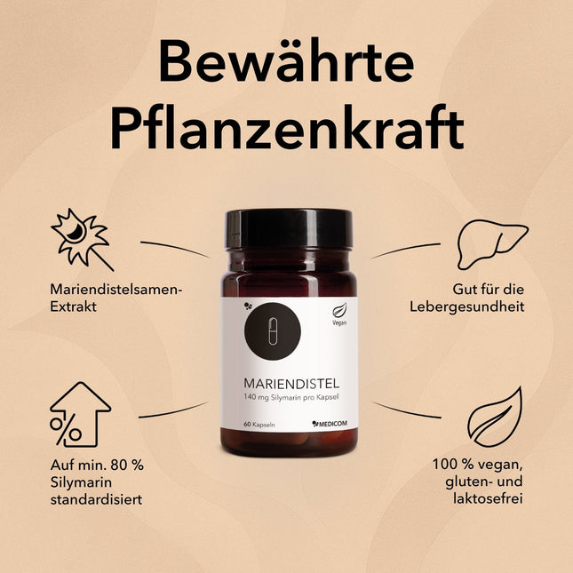 Spezifische Produktinformationen zu Mariendistel mit Angabe von Inhaltsstoffen wie Mariendistelsamenextrakt auf mindestens 80% Silymarin standardisiert